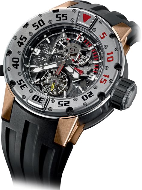 richard mille rm025 manual.